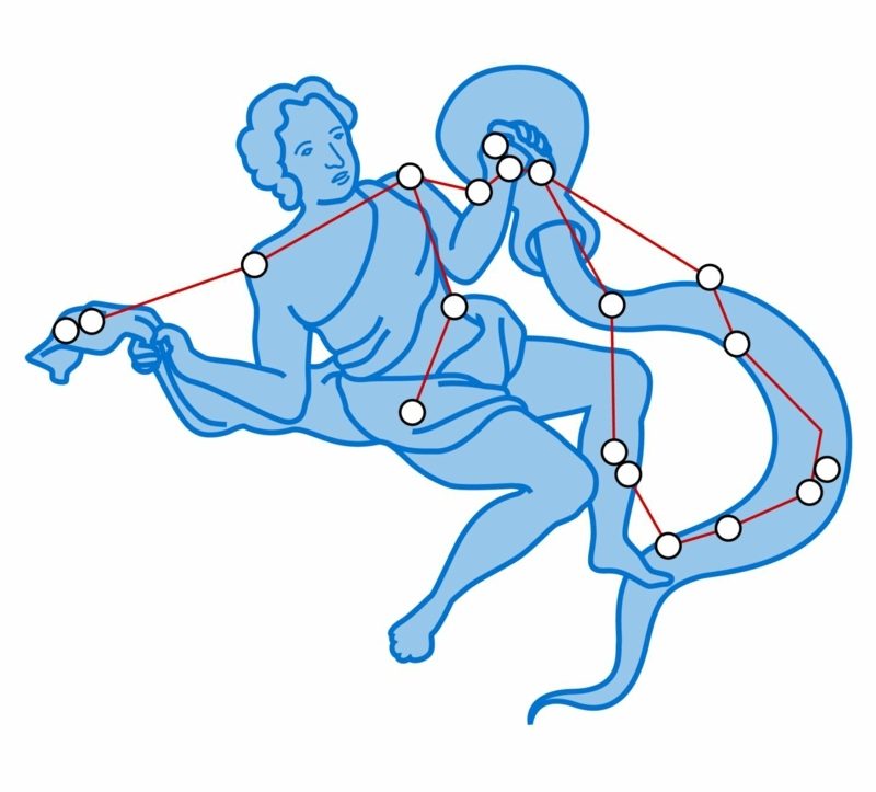 csillagkép vízöntő állatöv jel Vízöntő csillagkép