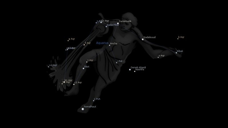 csillagjegy február Vízöntő