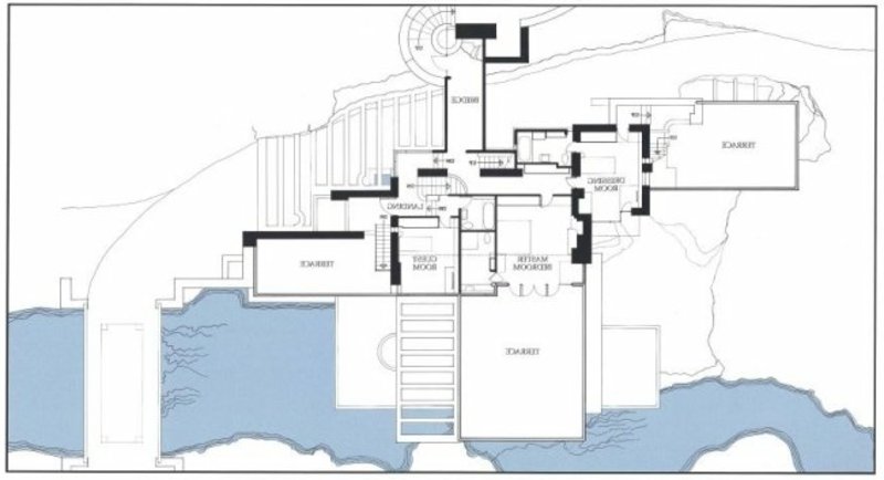 Plan du bâtiment Plans de la maison Fallingwater