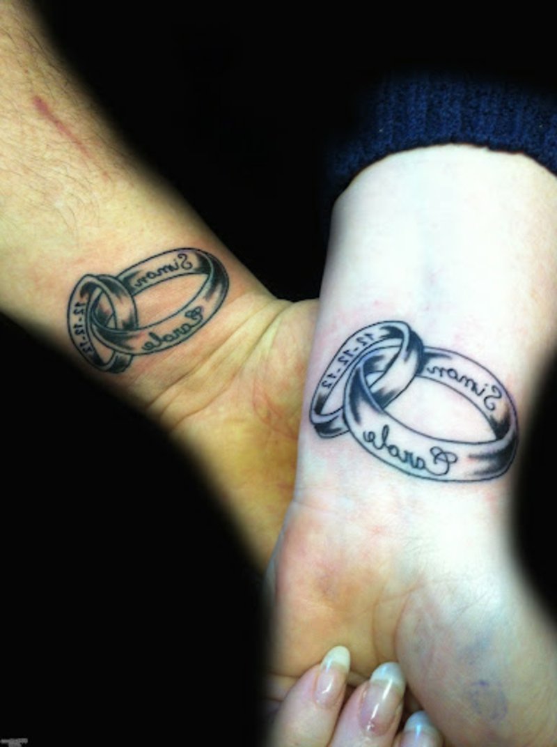 Tatouage anneaux noms de poignet