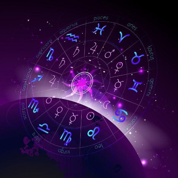 Horoskop 2021 svi horoskopski znakovi