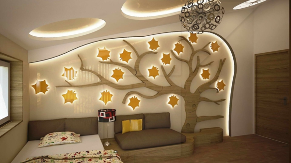 ifjúsági szoba dús falakkal fal tervezési ötletek ifjúsági szoba