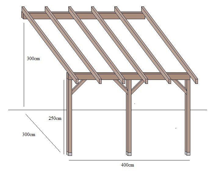 instructions construisez vous-même un pavillon Construisez vous-même un pavillon instructions