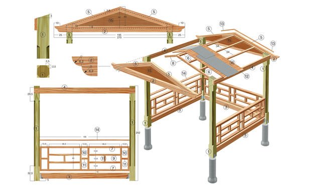 Construisez vos propres composants de pavillon construisez vos propres composants de pavillon