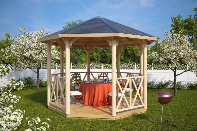 Construisez vous-même un pavillon avec un design simple Construisez vous-même un pavillon simplement