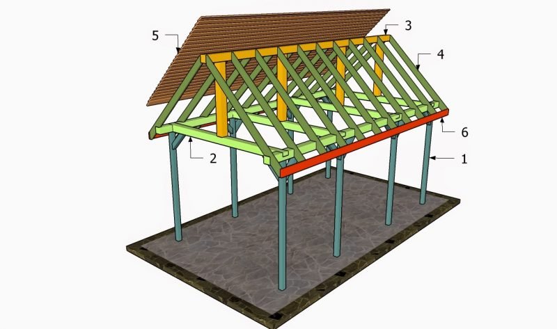 instructions construisez vous-même un pavillon Construisez vous-même un pavillon instructions