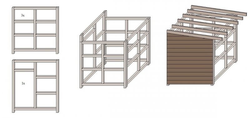 pergola kit diy utasítások pergola kit diy utasítások