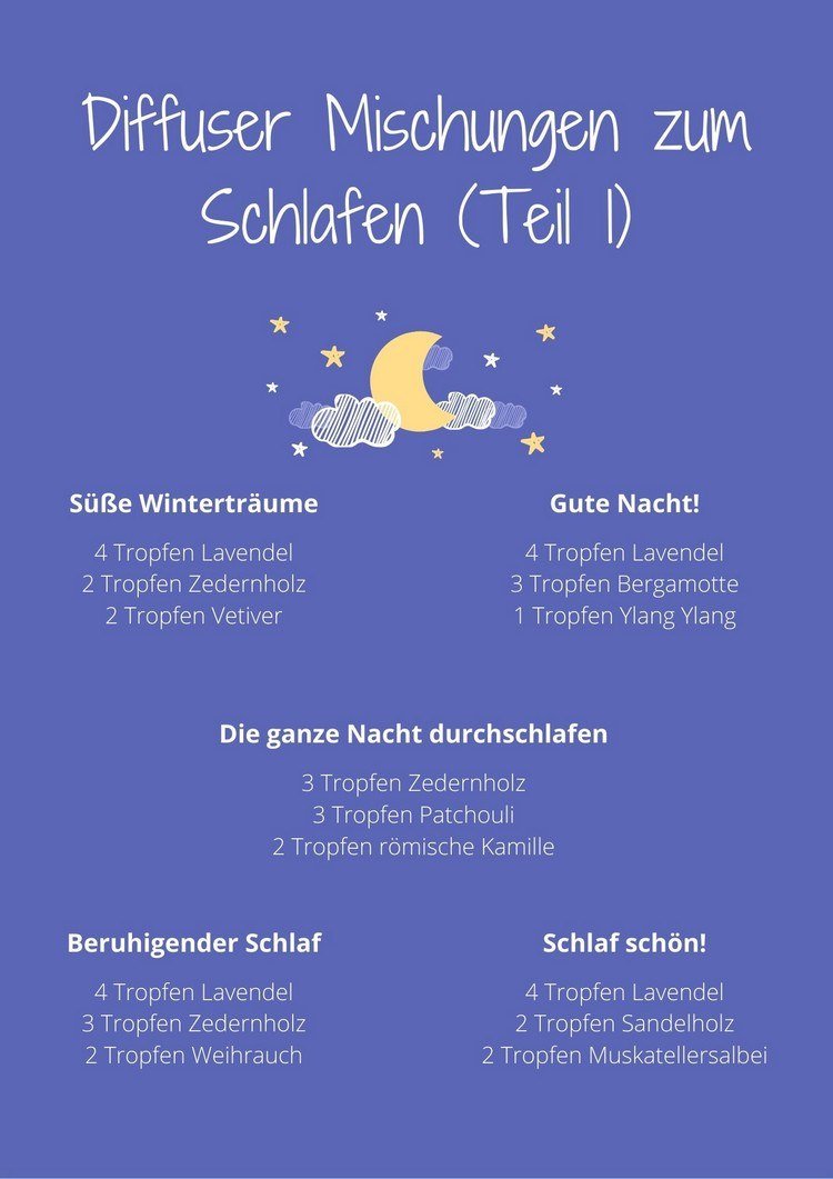 Miris sobe kao pomoć pri spavanju Difuzor se miješa