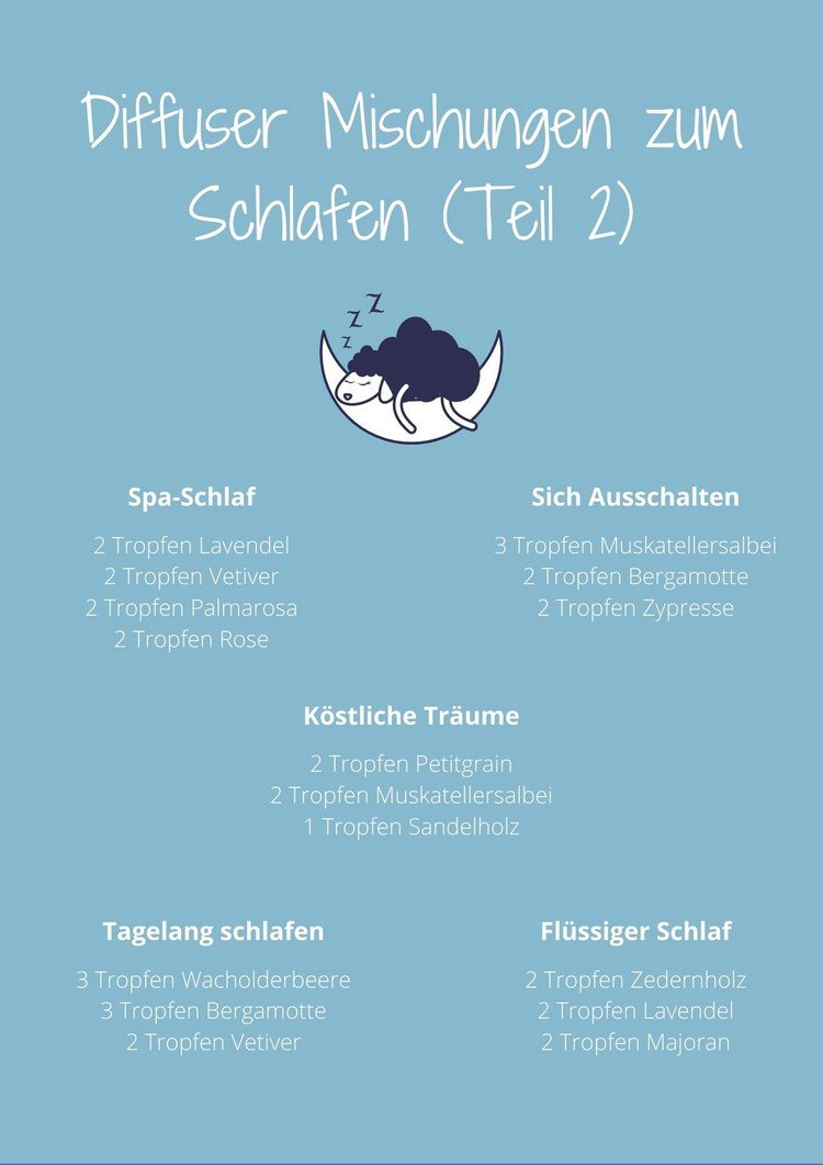 DIY mješavine difuzora