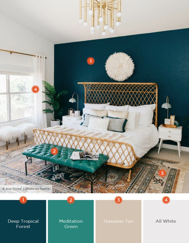 Design d'intérieur avec des couleurs, des idées tendances