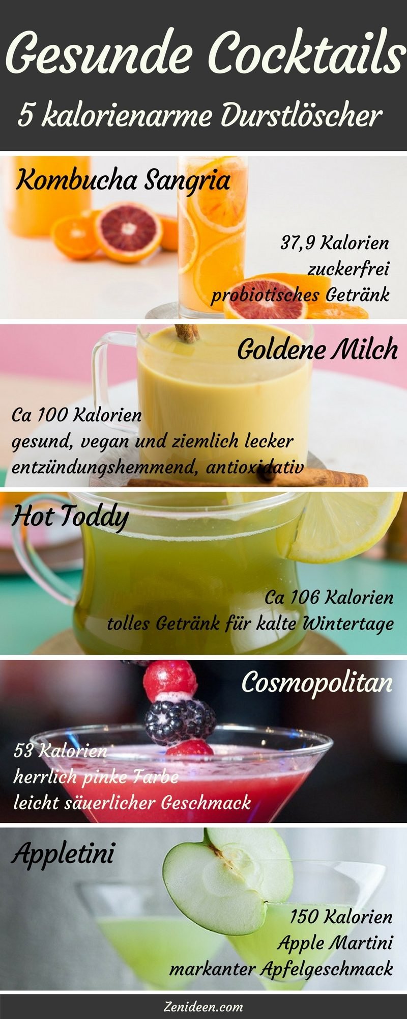 5 niskokaloričnih i zdravih koktela! brzi zdravi recepti infografika zdravi kokteli niskokalorična pića