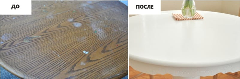 DIY tafelrestauratie - voor en na