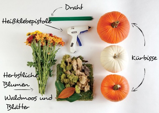 Idées de table et ambiance : pièce maîtresse DIY comme ornement d'automne Idées de table et ambiance : pièce maîtresse DIY comme ornement d'automne