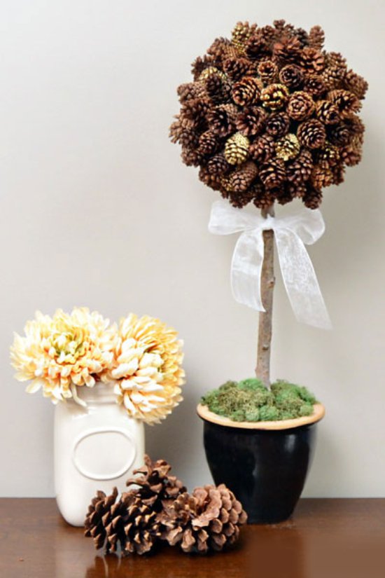 Topiary kegels
