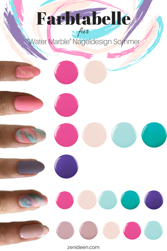 La tavola dei colori per il fai da te