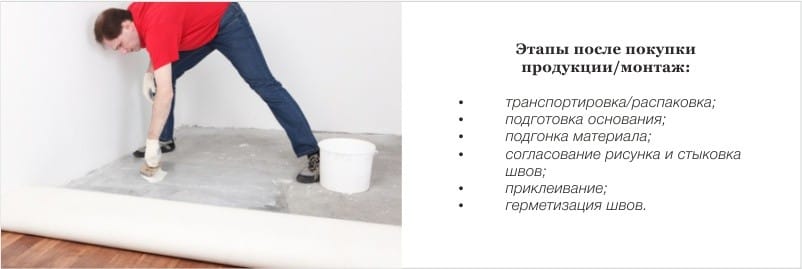 Как да поставите линолеум в кухнята със собствените си ръце Как да поставите линолеум в кухнята със собствените си ръце