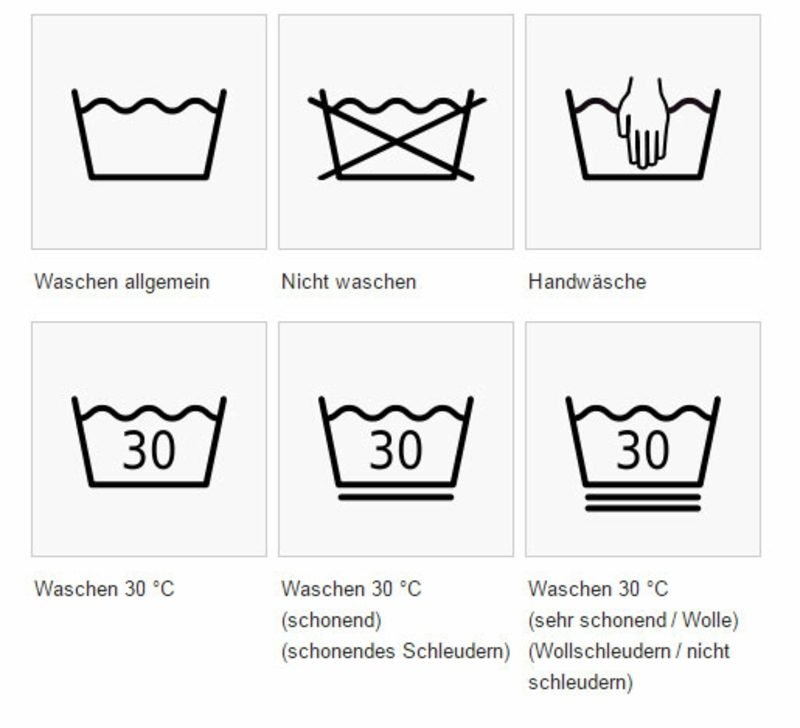 Lavare i vestiti correttamente simboli importanti Istruzioni per la cura lavare i vestiti