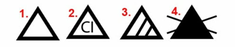 candeggio importanti segni di bucato Istruzioni per la cura per lo sbiancamento