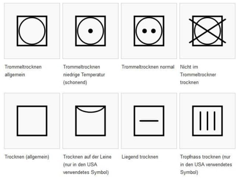un quadrato sta per asciugare Asciugatrice segno lavanderia